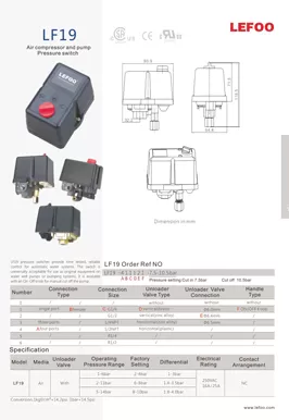 Air Compressor & Pump Pressure Switch LF19