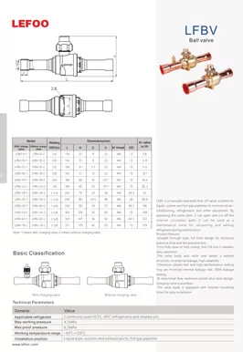 Ball Valve LFBV