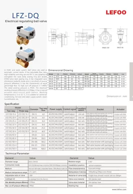 Electrical Regulating Ball Valve LFZ-DQ