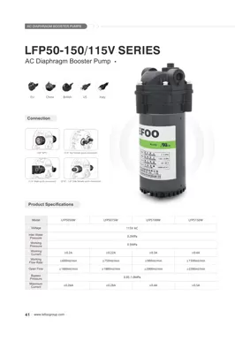 LEFOO 115V 50-150GPD Series AC
