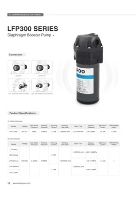 LEFOO 24V 300GPD Series