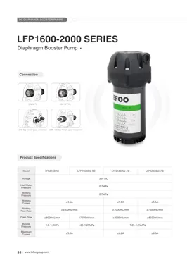 LEFOO 36V 1600-2000GPD Series