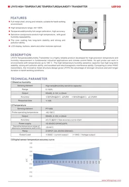 LEFOO LFH70 High-temperature Temperature and Humidity Transmitter