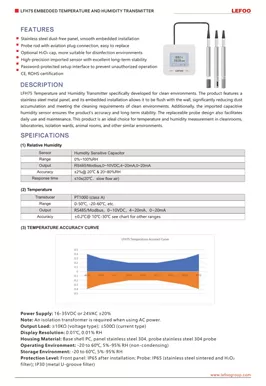 LEFOO LFH75 Embedded Temperature And Humidity Transmitter