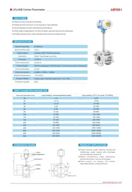 LEFOO LFLUGB Vortex Flowmeter