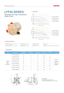 LEFOO LFP4024 High Temperature Series Brushless DC Water Pump