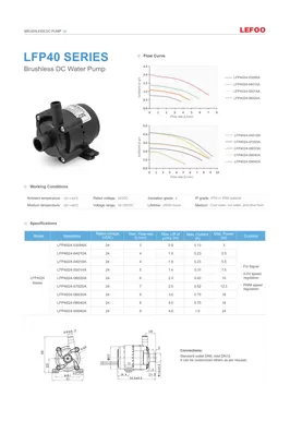LEFOO LFP4024 Series Brushless DC Water Pump