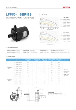 LEFOO LFP50-1 8-13L Series Brushless DC Water Pump
