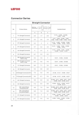LEFOO Peristaltic Pump Accessories-Connector Series