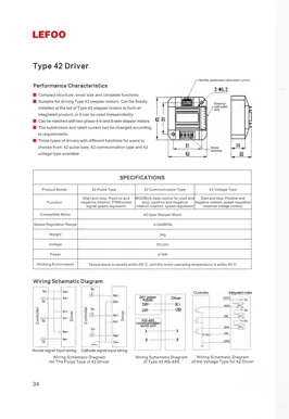 LEFOO Peristaltic Pump Accessories-Type 42 Driver