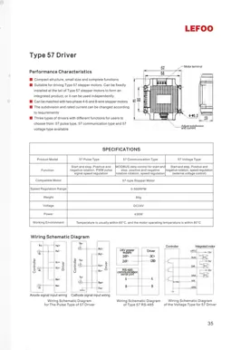 LEFOO Peristaltic Pump Accessories-Type 57 Driver