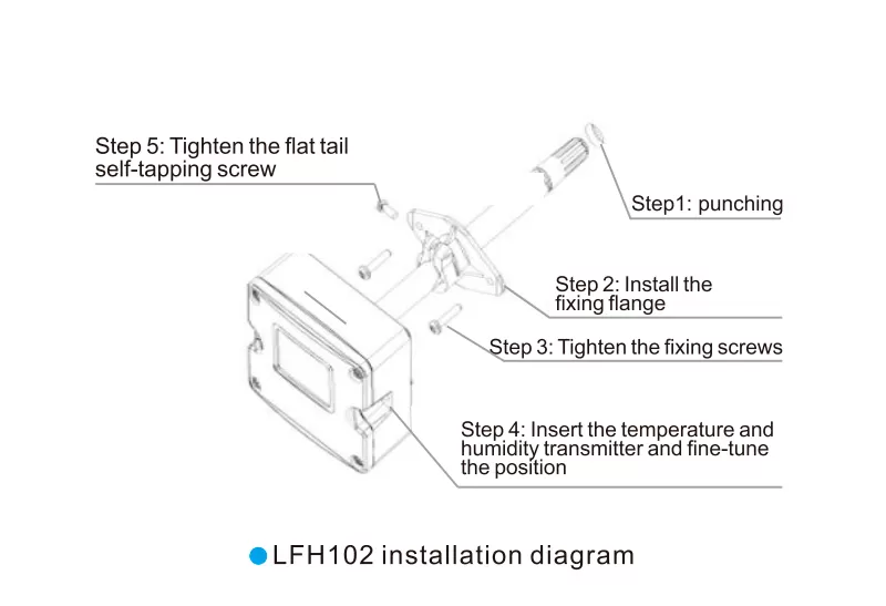 PRODUCT INSTALLATION
