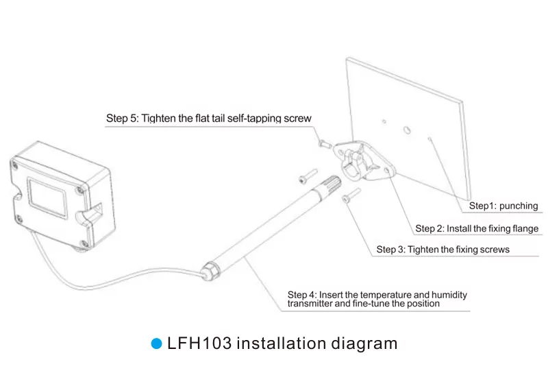 PRODUCT INSTALLATION