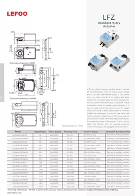 Standard Rotary Actuator LFZ
