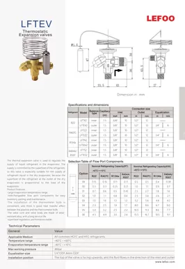 Thermostatic Expansion Valves LFTEV